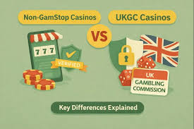 Exploring Non UK Licensed Casinos Risks and Rewards