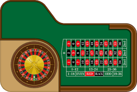 최고의 카지노 룰렛 사이트를 찾아보세요 카지노 룰렛 사이트